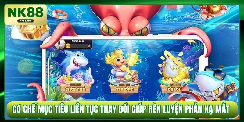 Cơ chế mục tiêu liên tục thay đổi giúp rèn luyện phản xạ mắt 